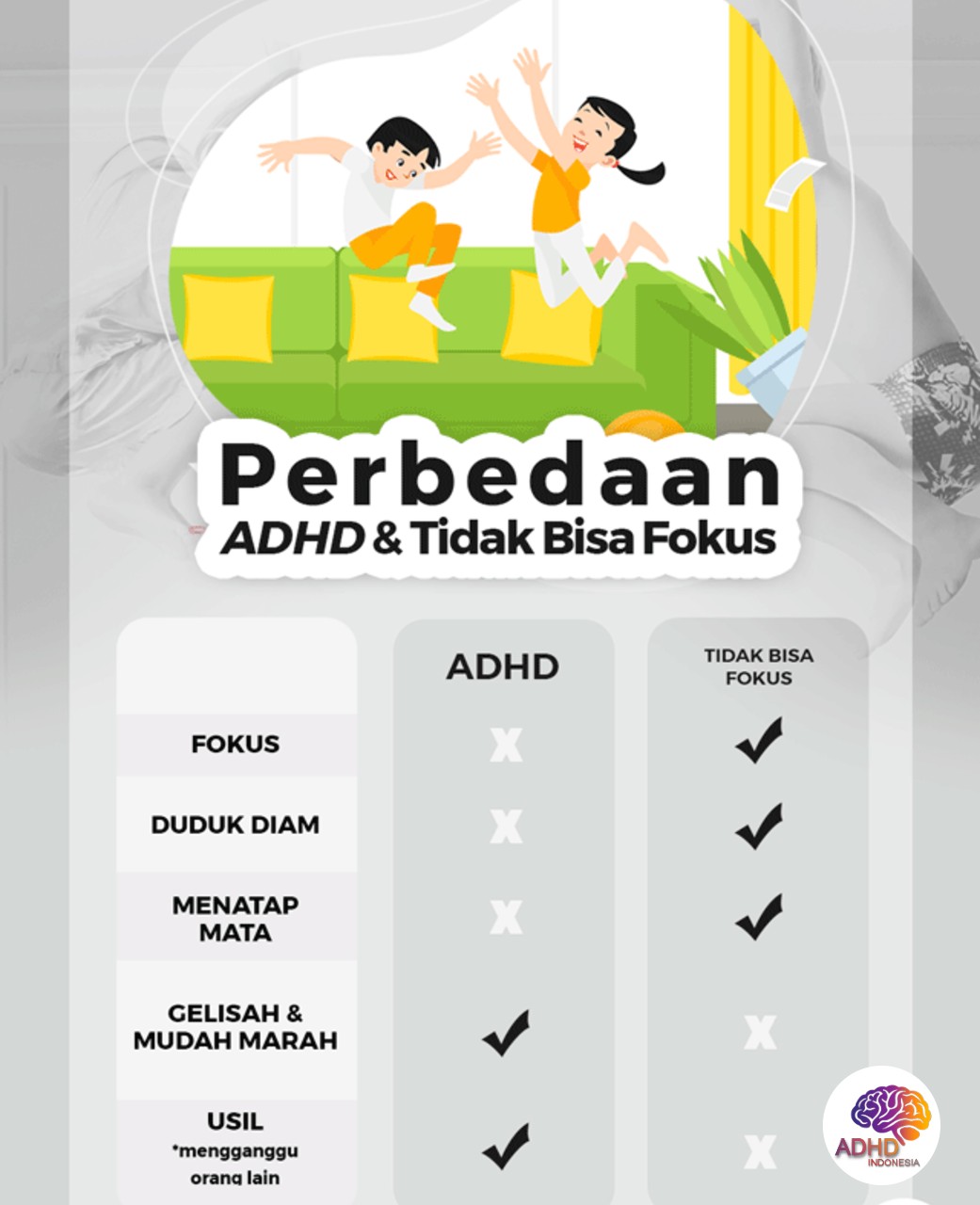 Apa Itu ADHD? Panduan Edukasi untuk Orang Tua di Kabupaten Tana Toraja