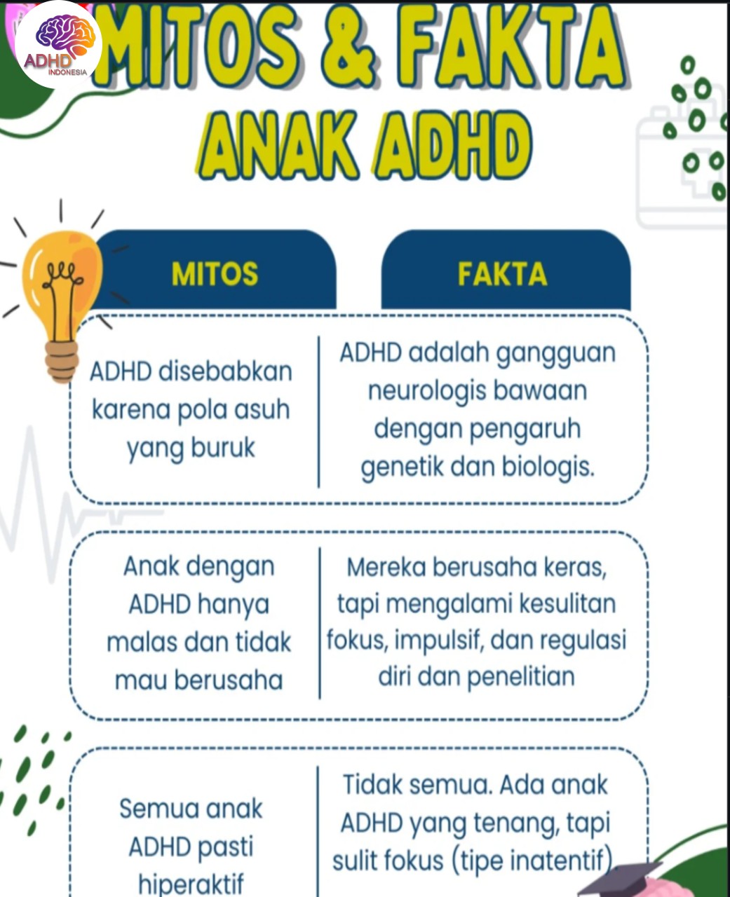 Mitos dan Fakta Seputar ADHD yang Beredar di Kabupaten Tana Toraja
