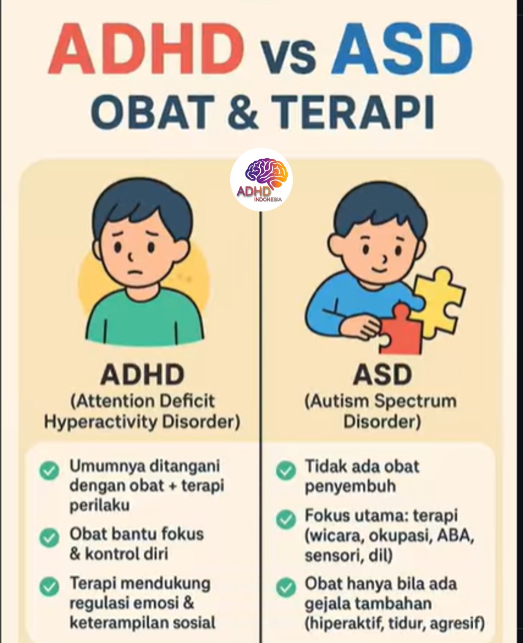 Terapi ADHD: Informasi Awal yang Perlu Diketahui Orang Tua di Kabupaten Tana Toraja